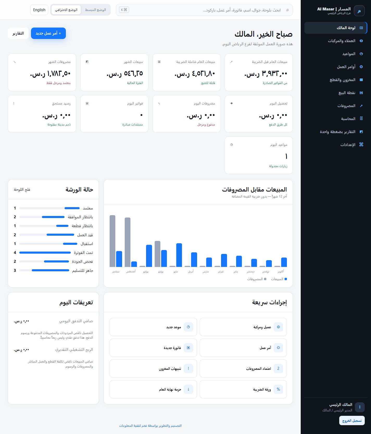 واجهة لوحة المالك الفعلية في AutoCare